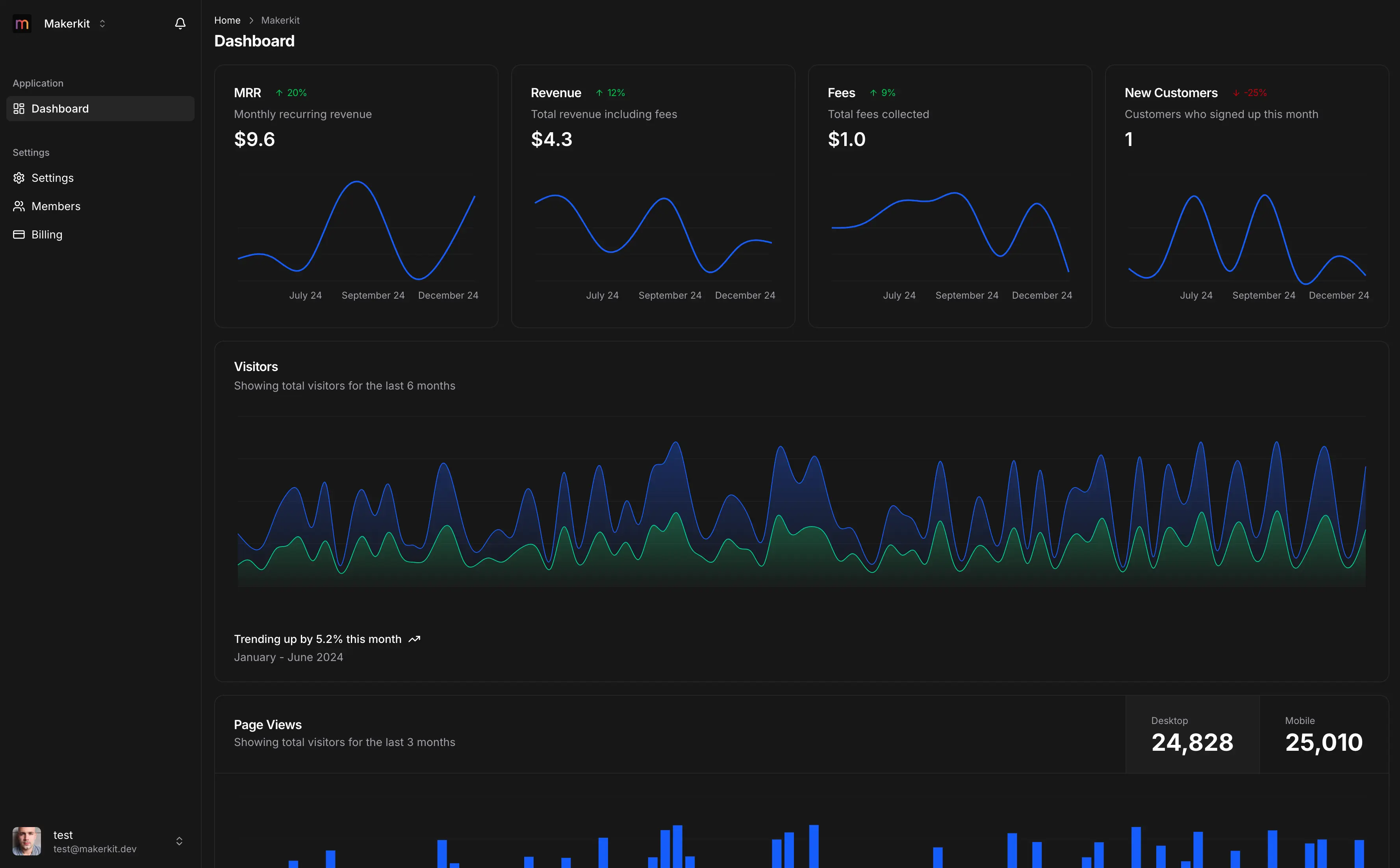 AdBlitz Dashboard